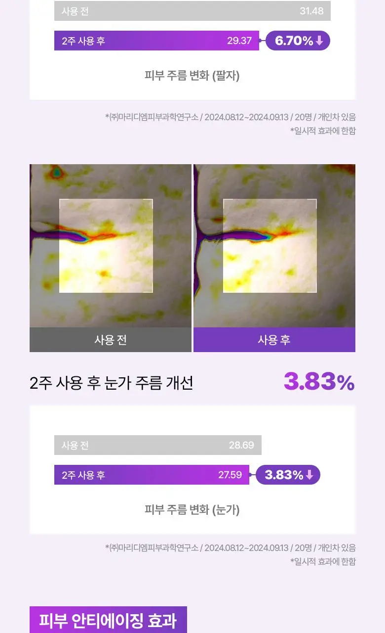 [고보습미스트] 바이오힐보 프로바이오덤 3D 리프팅 크림 에센스 100mL 상세페이지 15
